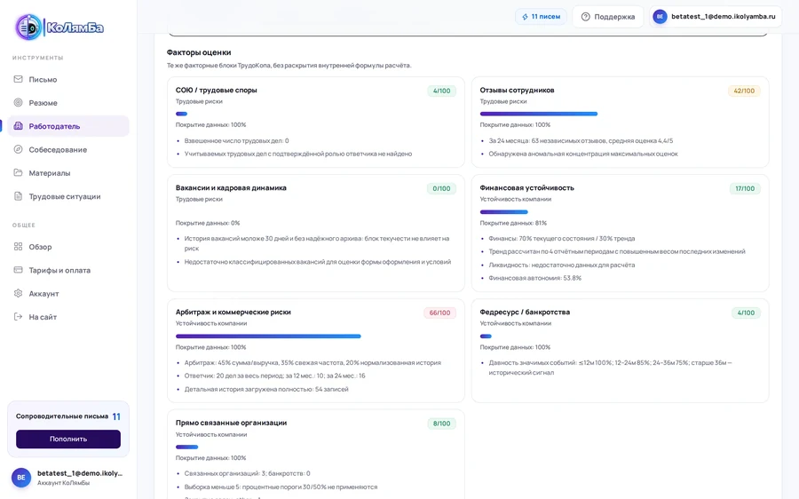 Факторы оценки работодателя