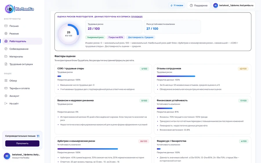 Общая оценка рисков работодателя