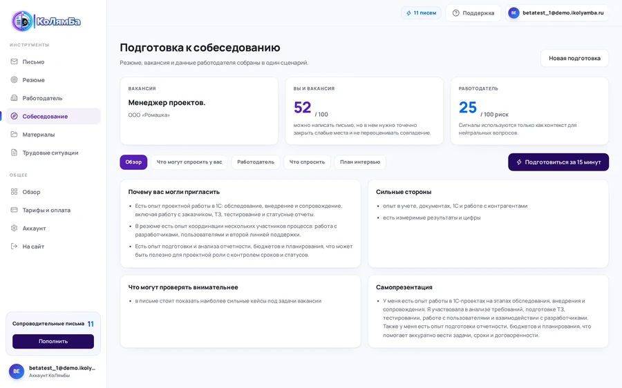Обзор подготовки к собеседованию